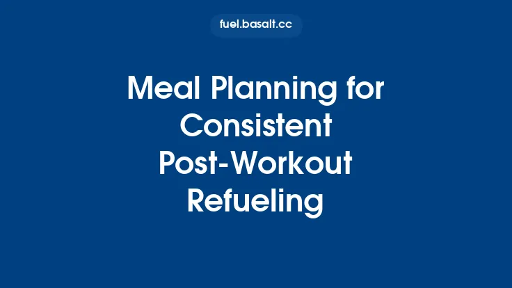 Meal Planning for Consistent Post‑Workout Refueling Thumbnail
